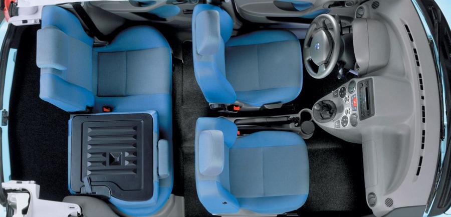  Fiat Panda 2003 года  (фото 32 из 78)
